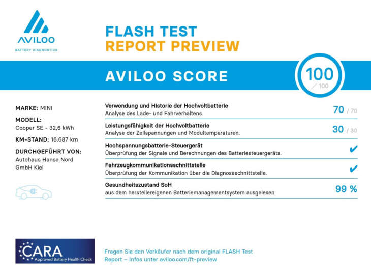 MINI COOPER - Foto Nr. 02 - Bildvorschau