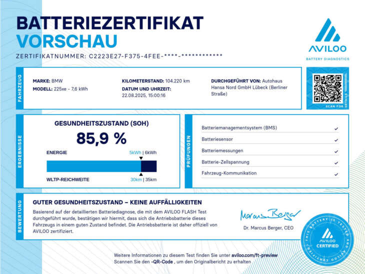 BMW 225 - Foto Nr. 04 - Bildvorschau